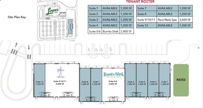 2025 Flora Dr, Winterville, NC à louer Plan de site– Image 1 sur 1