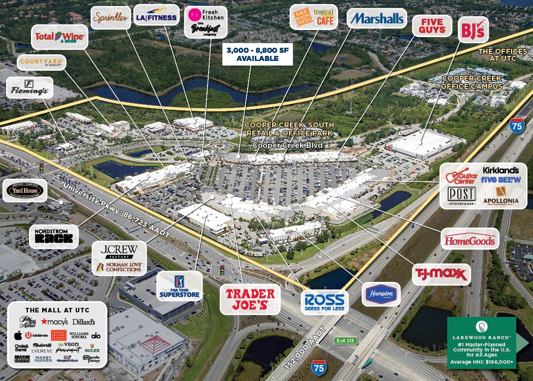 8101-8485 Cooper Creek Blvd, University Park, FL à louer Photo intérieure– Image 1 sur 1