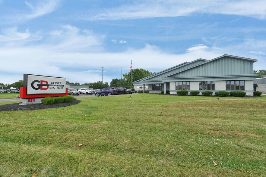 5211 Trabue Rd, Columbus, OH à vendre - Photo de l’immeuble – Image 1 sur 25