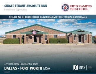 Plus de détails pour 427 Boss Range Rd, Justin, TX - Spécialisé à vendre