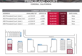 410 Princeland Ct, Corona, CA à louer Plan de site– Image 1 sur 2