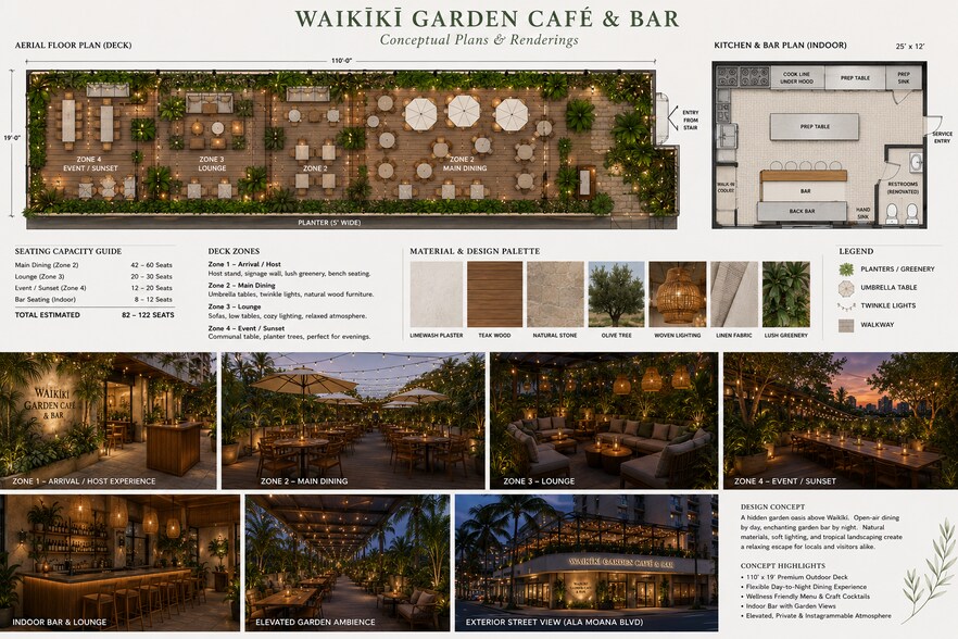 1920 Ala Moana Blvd, Honolulu, HI à louer - Photo de l’immeuble – Image 2 sur 8