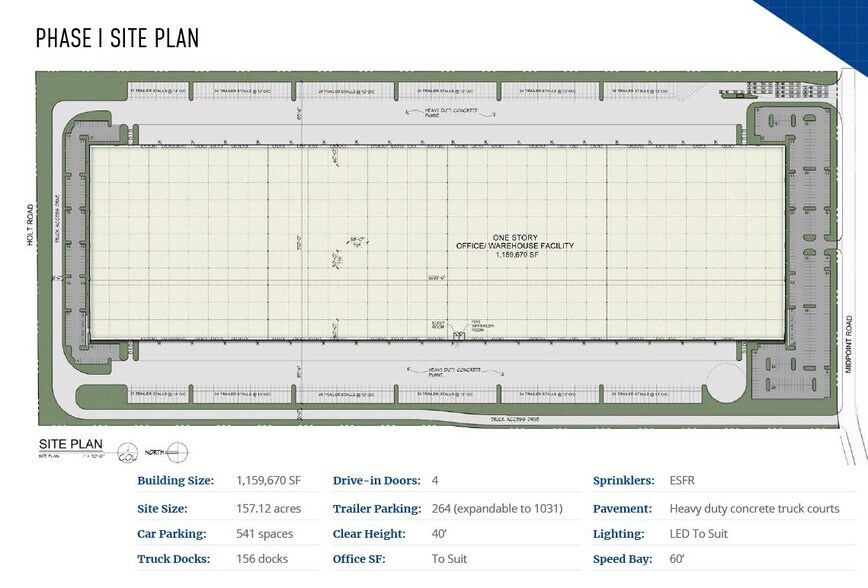 1001 Midpoint Rd, Minooka, IL à louer - Plan de site – Image 2 sur 3