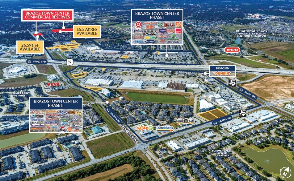 US 59, Rosenberg, TX à vendre - Aérien – Image 2 sur 4