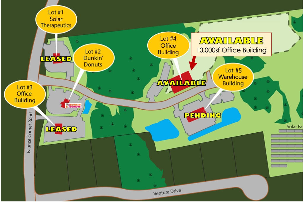Plan de site