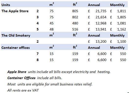 Far Peak Eco Business Park, Northleach à louer - Photo de l’immeuble – Image 3 sur 22