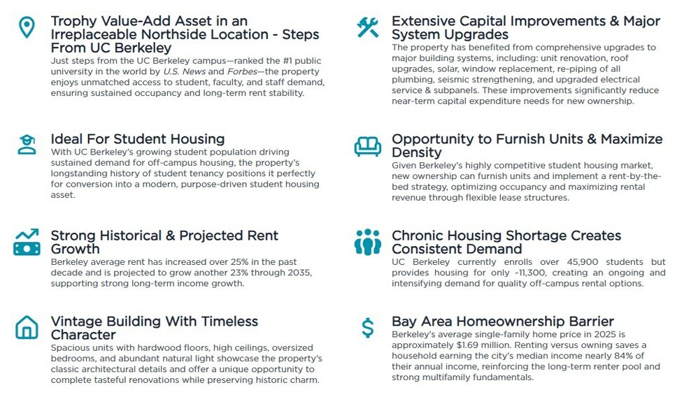 2451 Le Conte Ave, Berkeley, CA à vendre - Photo de l’immeuble – Image 2 sur 34