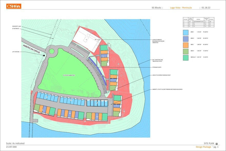 1900 American Dr, Lago Vista, TX à vendre - Plan de site – Image 2 sur 23