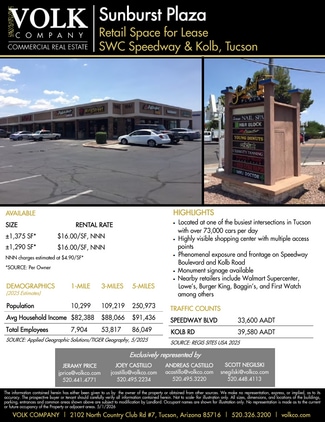 Plus de détails pour 7074-7082 E Speedway Blvd, Tucson, AZ - Local commercial à louer