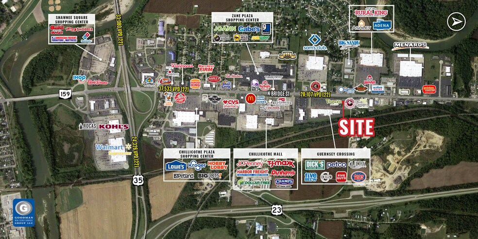 1251 N Bridge St, Chillicothe, OH à louer - Aérien – Image 2 sur 6