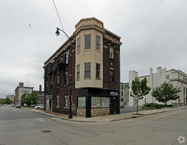 222 5th St, Racine, WI à louer - Photo principale – Image 1 sur 3