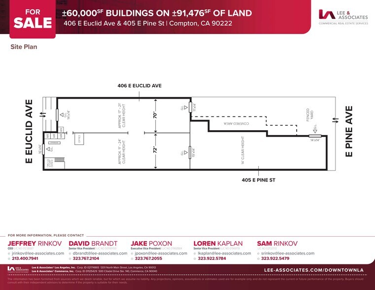 406 E Euclid Ave, Compton, CA à vendre - Plan de site – Image 3 sur 4