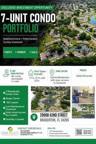 Plus de détails pour 2906 62nd St W, Bradenton, FL - Logement à vendre