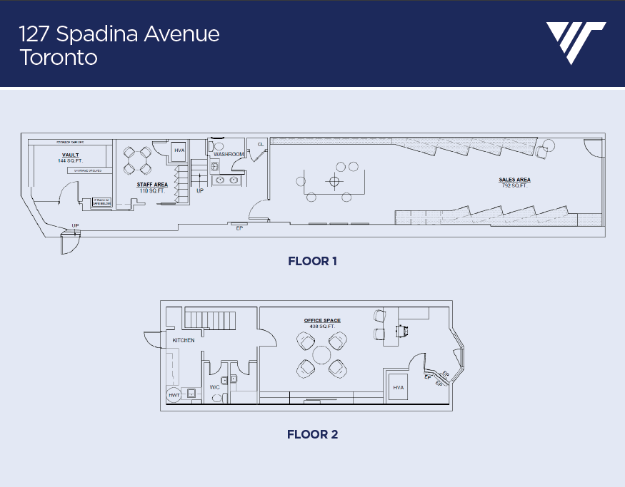 127 Spadina Av, Toronto, ON à louer Plan d’étage– Image 1 sur 1