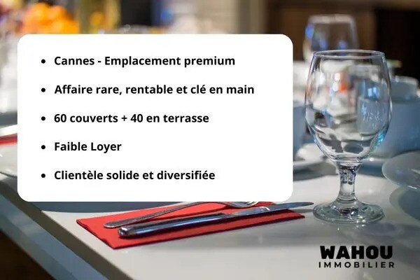 Plus de détails pour Local commercial à vendre