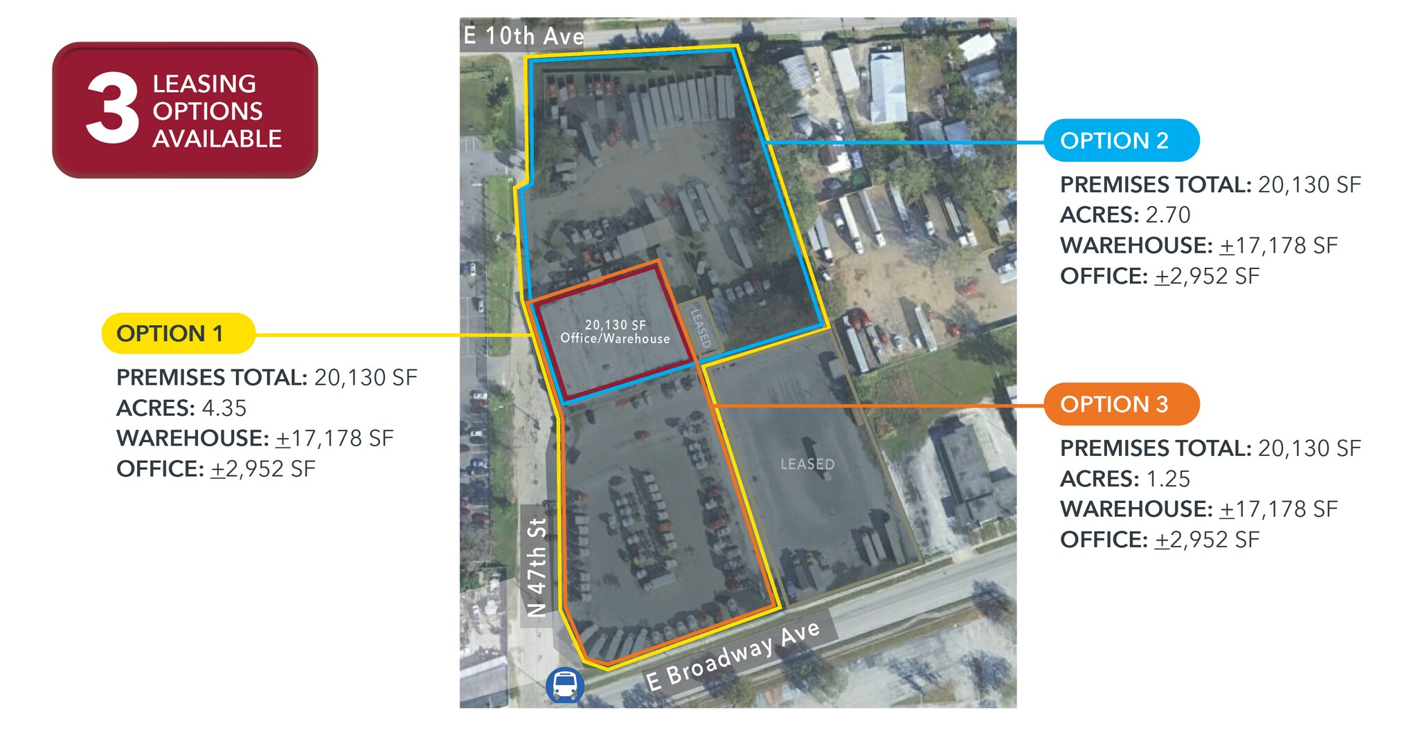 4710 E Broadway Ave, Tampa, FL à louer Photo principale– Image 1 sur 3