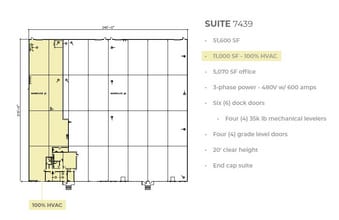 2301-2337 Gravel Dr, Fort Worth, TX à louer Plan d’étage– Image 1 sur 1