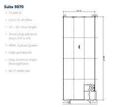 5029-5047 Martin Luther King Fwy, Fort Worth, TX à louer Plan d’étage– Image 1 sur 1