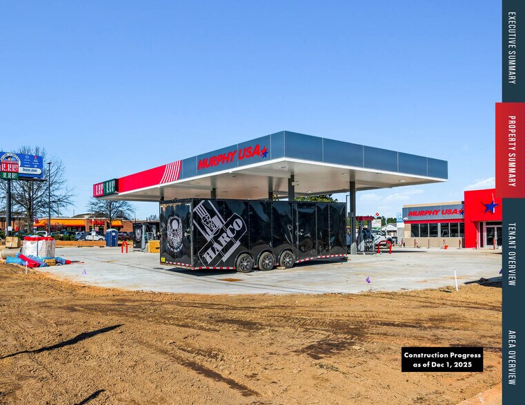 1145 E Atlantic St, South Hill, VA à vendre - Photo de l’immeuble – Image 3 sur 11