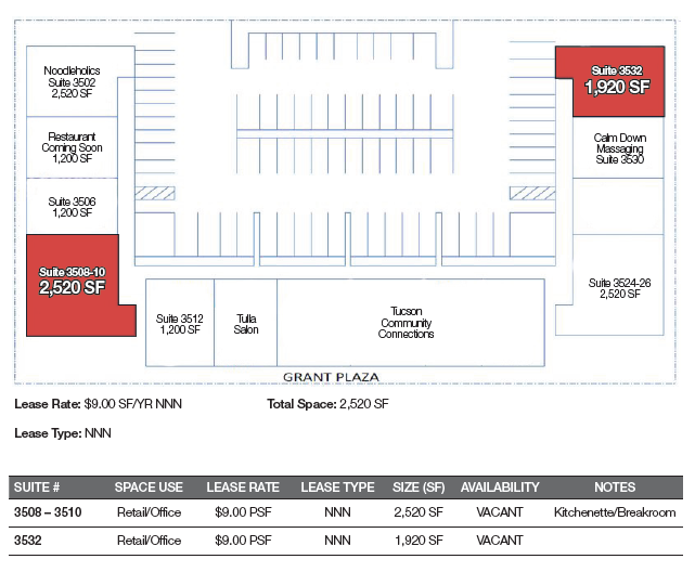 3502-3532 E Grant Rd, Tucson, AZ à louer - Plan de site – Image 3 sur 8