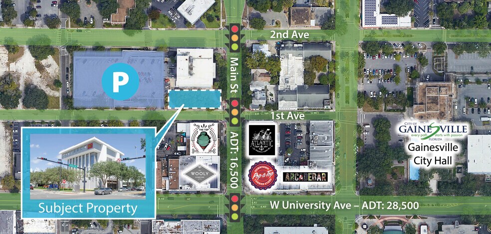 104 N Main St, Gainesville, FL à louer - Aérien – Image 2 sur 4