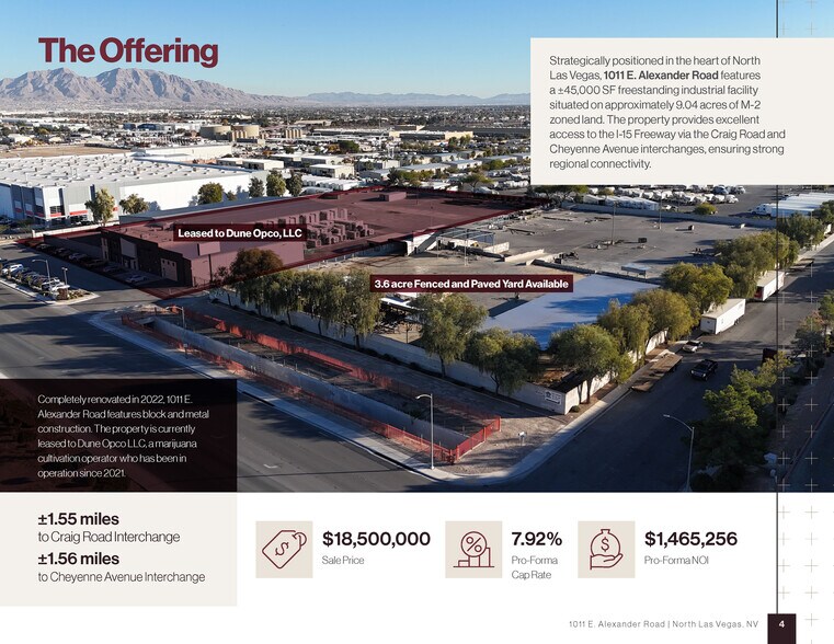 1011 E Alexander Ave, North Las Vegas, NV à vendre - Aérien – Image 2 sur 5