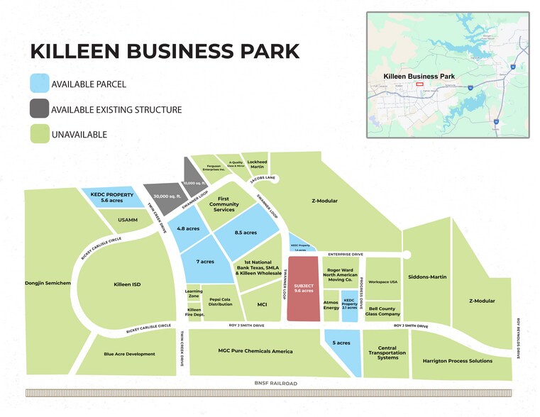 702 Swanner Loop, Killeen, TX à vendre - Photo de l’immeuble – Image 2 sur 4