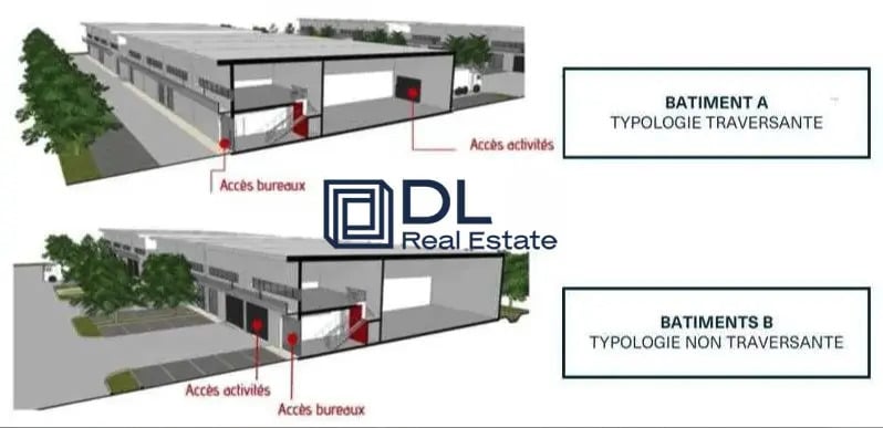 Industriel/Logistique dans Montgeron à vendre - Photo de l’immeuble – Image 2 sur 5