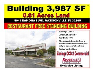 Plus de détails pour 5941 Ramona Blvd, Jacksonville, FL - Local commercial à vendre