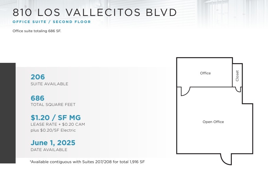800 Los Vallecitos Blvd, San Marcos, CA à louer Plan d’étage– Image 1 sur 1