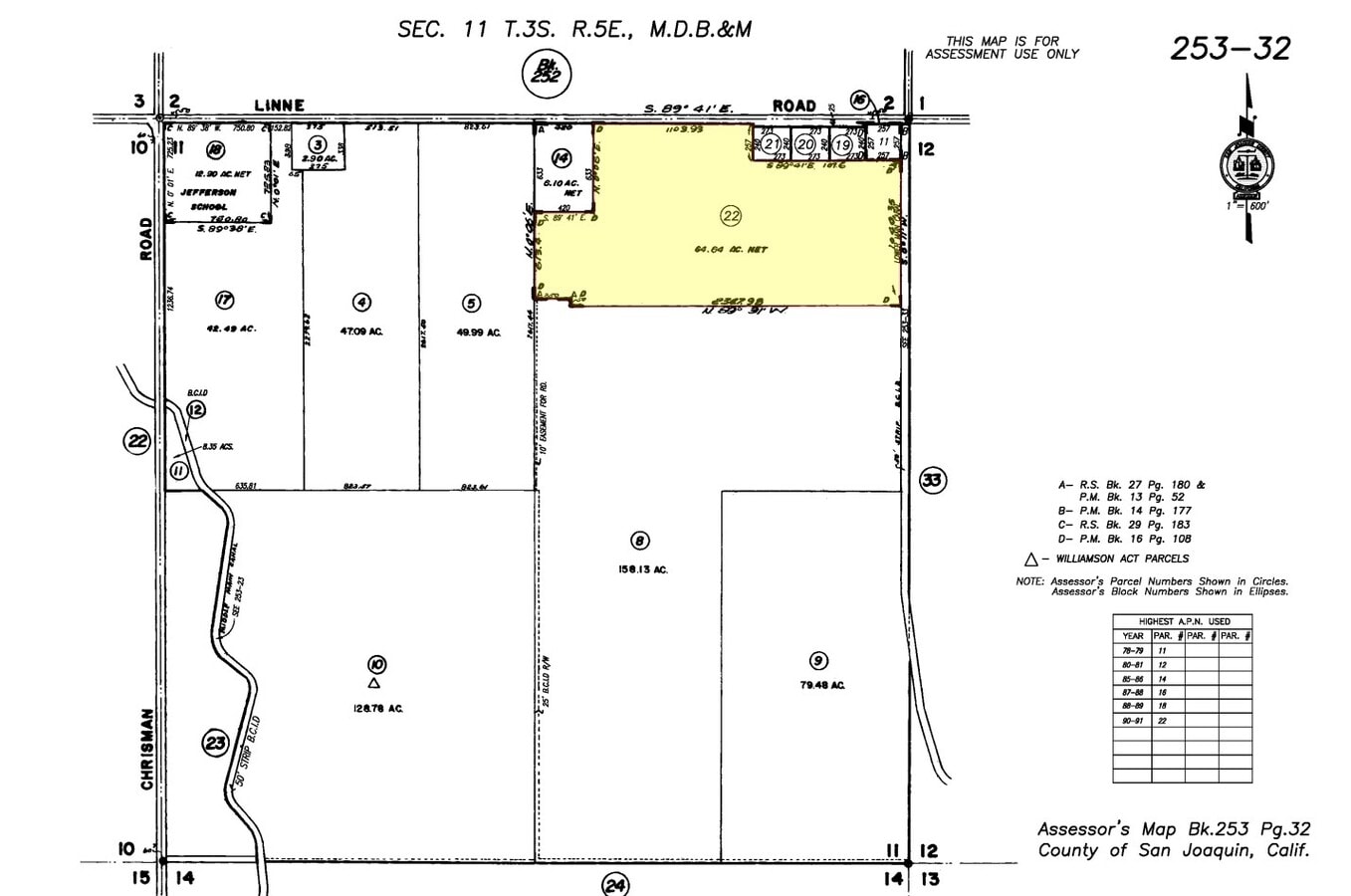 Plan cadastral
