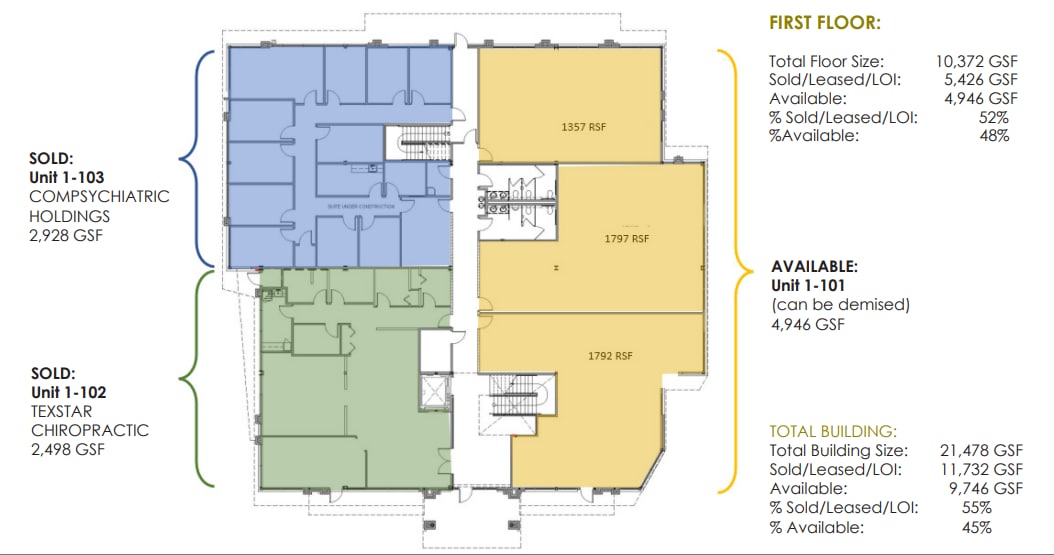 13341 W Highway 290, Austin, TX à louer Plan d’étage– Image 1 sur 1
