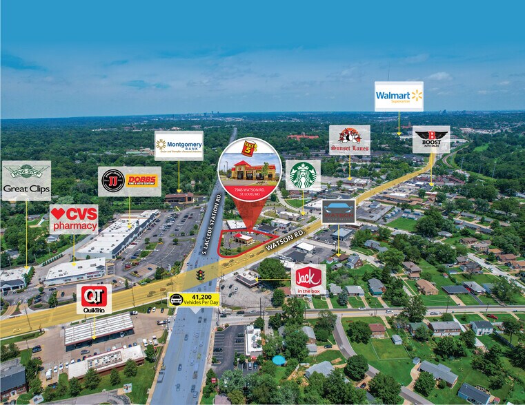 7945 Watson Rd, Saint Louis, MO à vendre - Photo de l’immeuble – Image 2 sur 8