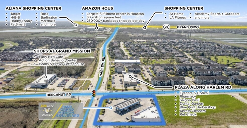 8650 Grand Mission Blvd, Richmond, TX à vendre - Aérien – Image 2 sur 4