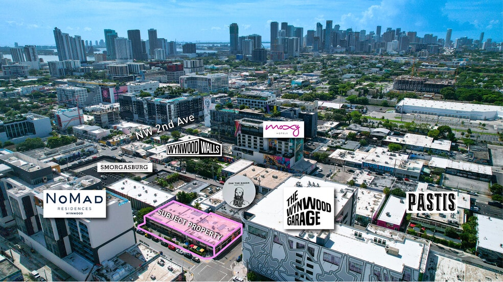 274 NW 27th St, Miami, FL à louer - Aérien – Image 3 sur 7