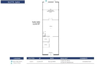 7492-7522 Reindeer Trl, San Antonio, TX à louer Plan d’étage– Image 1 sur 1