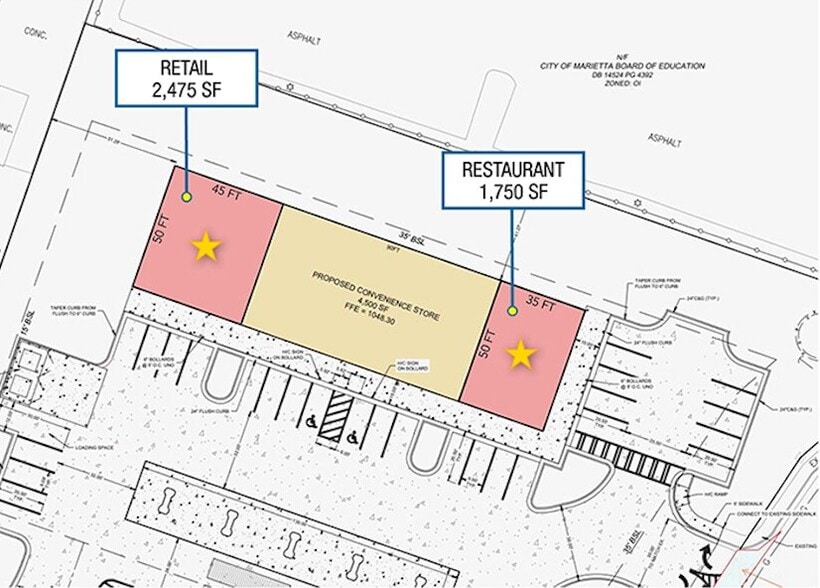811 S Marietta Pky SE, Marietta, GA à louer - Plan de site – Image 3 sur 3