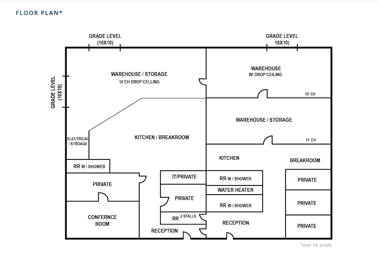 428 S Kirby St, Garland, TX à louer Plan d’étage– Image 1 sur 1