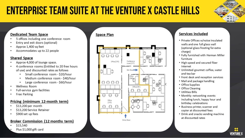 4400 Highway 121 The Realm At Castle Hls, Lewisville, TX à louer - Autre – Image 2 sur 20