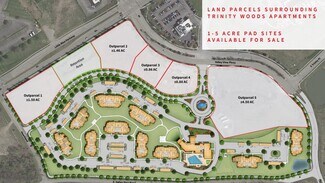 Plus de détails pour 20201 E Valley View Pky, Blue Springs, MO - Terrain à vendre