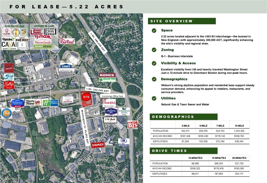 399 Washington St, Woburn, MA à louer - Aérien – Image 2 sur 5