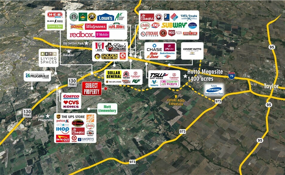 21602 Martin Ln, Pflugerville, TX à vendre - Photo de l’immeuble – Image 3 sur 6