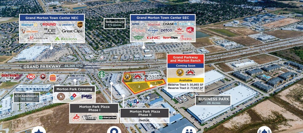 Grand Parkway & Morton Ranch Rd, Katy, TX à vendre - Aérien – Image 1 sur 2