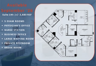 7515 S Main St, Houston, TX à louer Plan d’étage– Image 2 sur 8