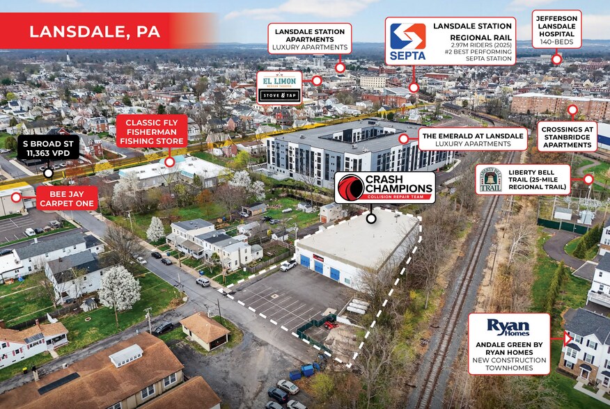 101 E Blaine St, Lansdale, PA à vendre - Photo de l’immeuble – Image 2 sur 5