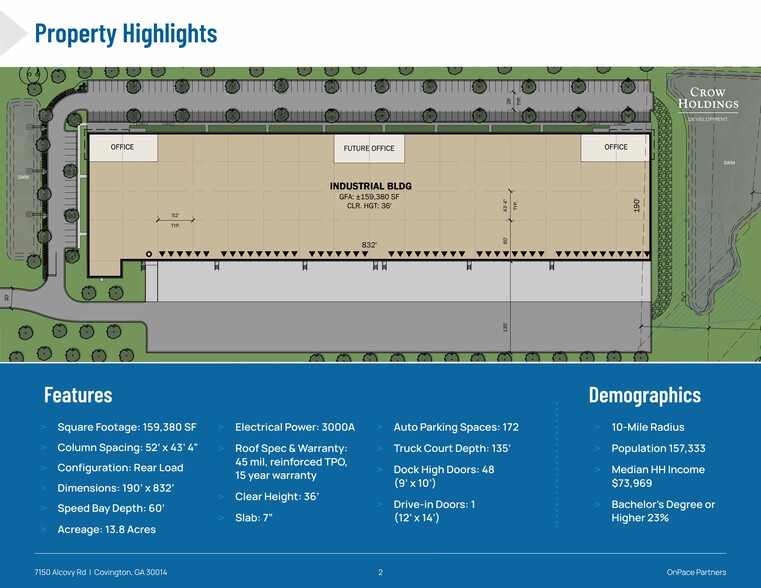 7150 Alcovy Rd, Covington, GA à louer - Plan de site – Image 3 sur 5