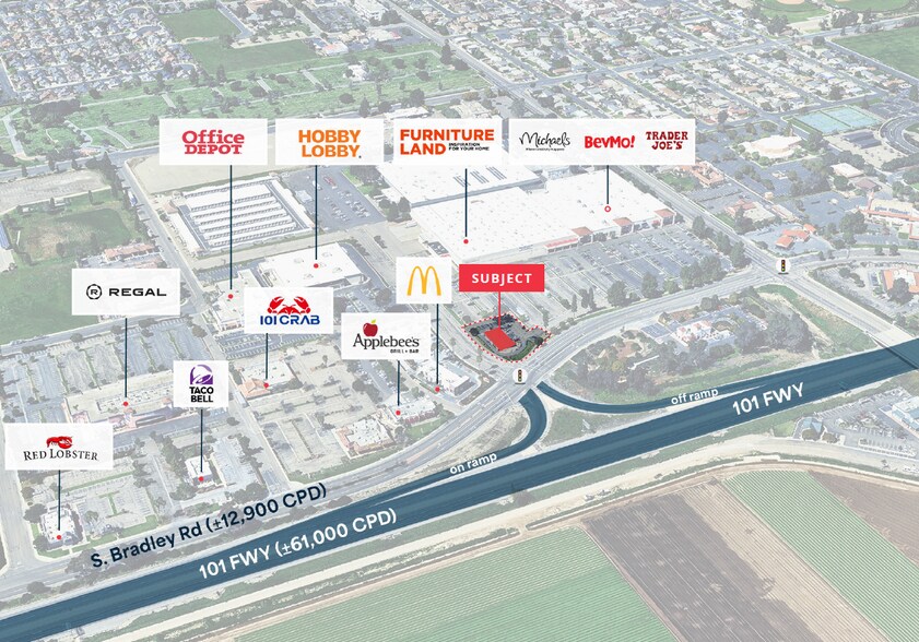 1321-1335 S Bradley Rd, Santa Maria, CA à louer - Aérien – Image 3 sur 5