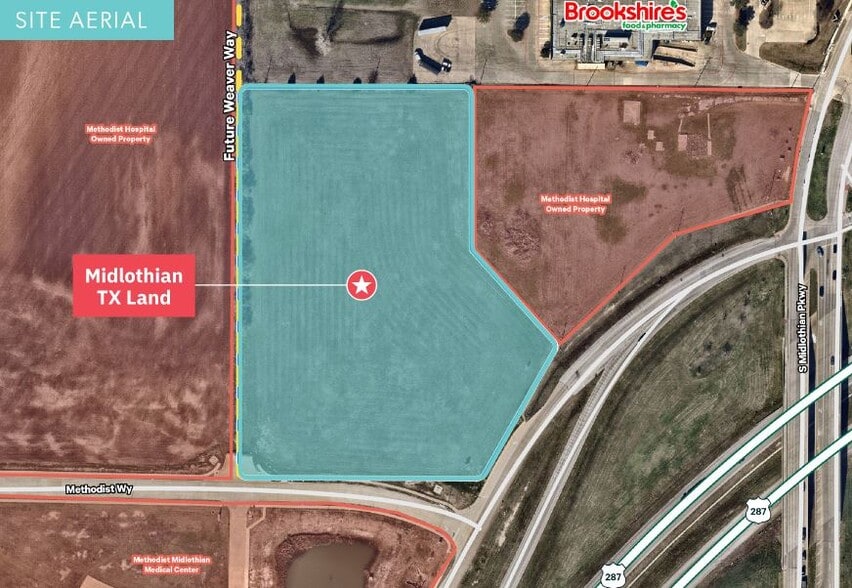 1050 Creek Bend Rd, Midlothian, TX à vendre - Aérien – Image 2 sur 8