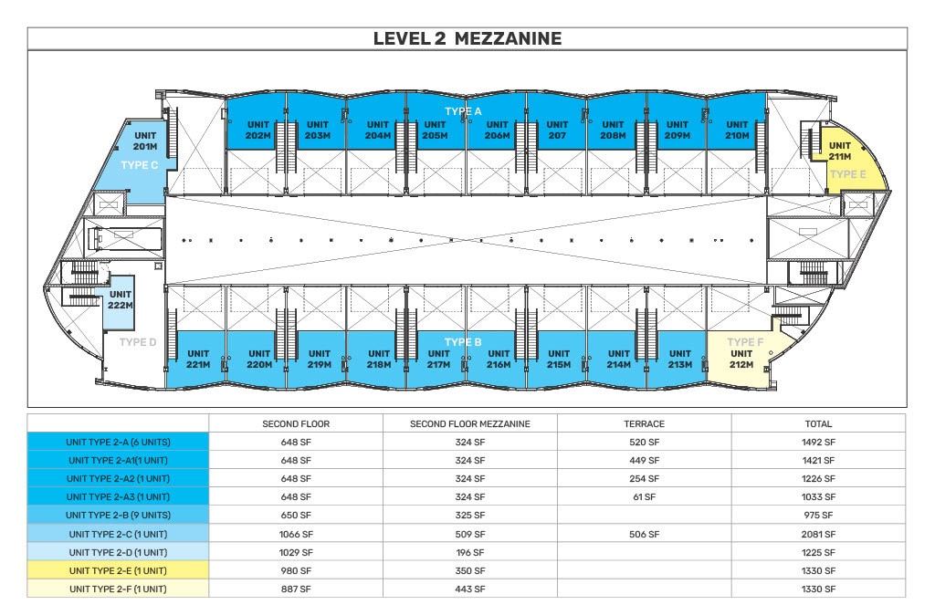 7022 Old Katy Rd, Houston, TX 77024 - Lot 212-22 - - Plan d’étage - Image 2 of 11