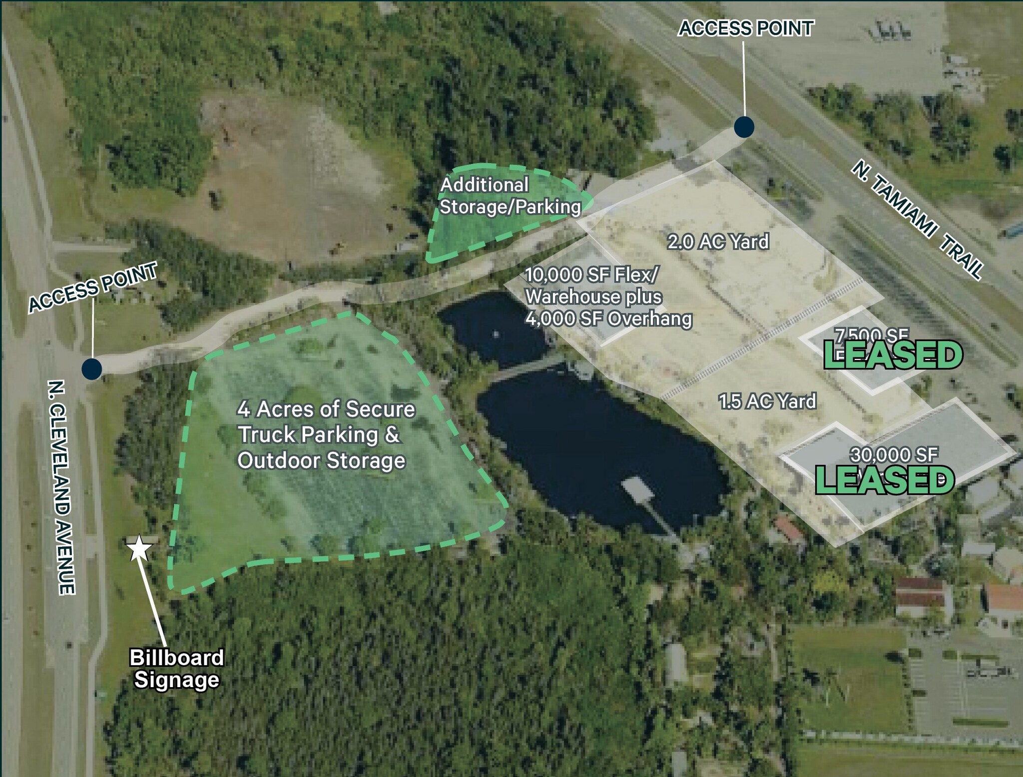 2787 N Tamiami Trl, North Fort Myers, FL à louer Photo principale– Image 1 sur 2